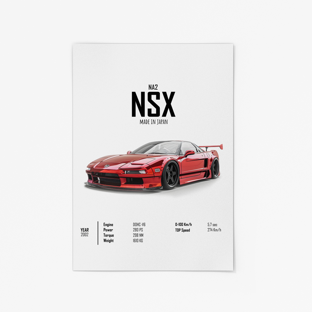 Poster | NA2 NSX