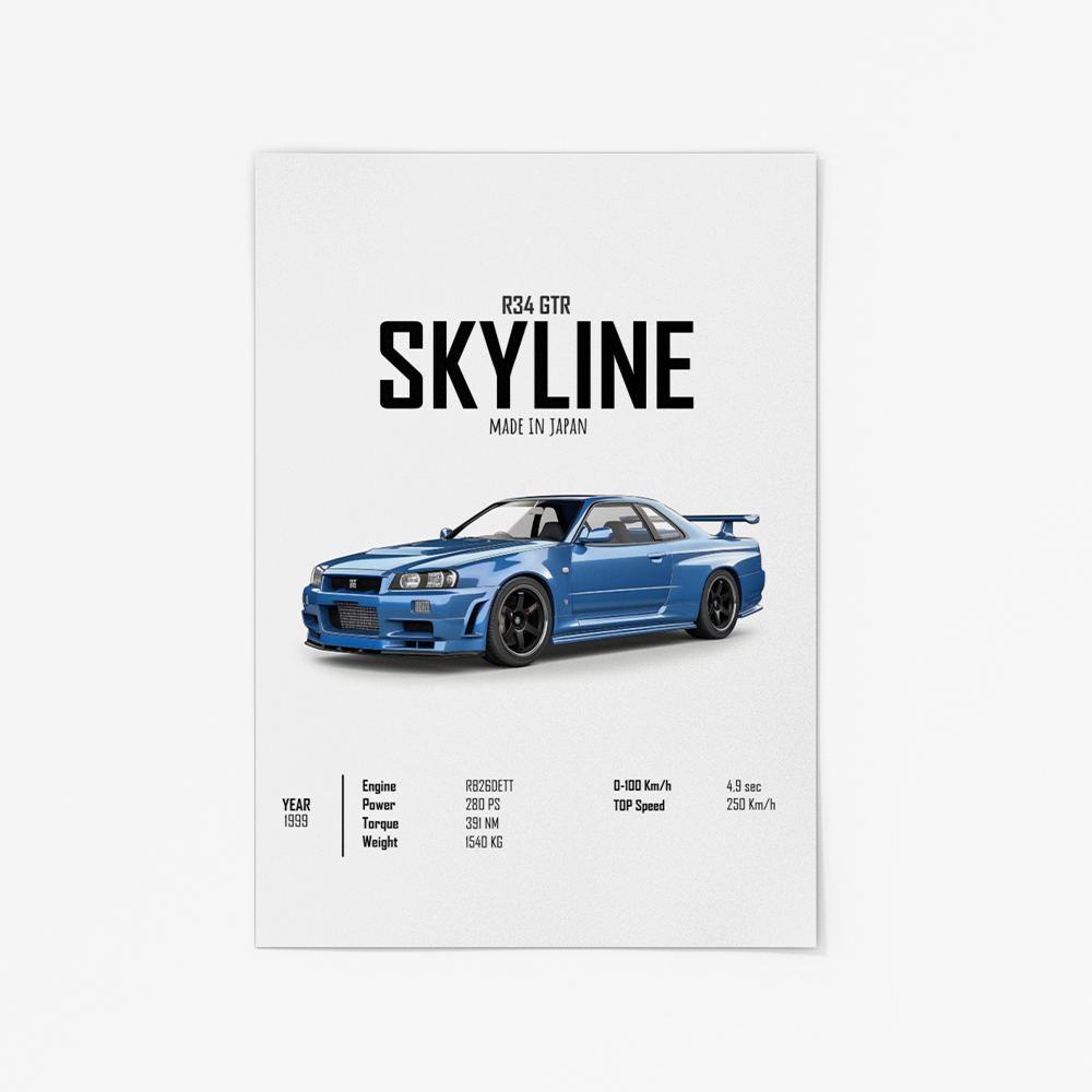 Poster | Skyline R34 GTR bayside blue