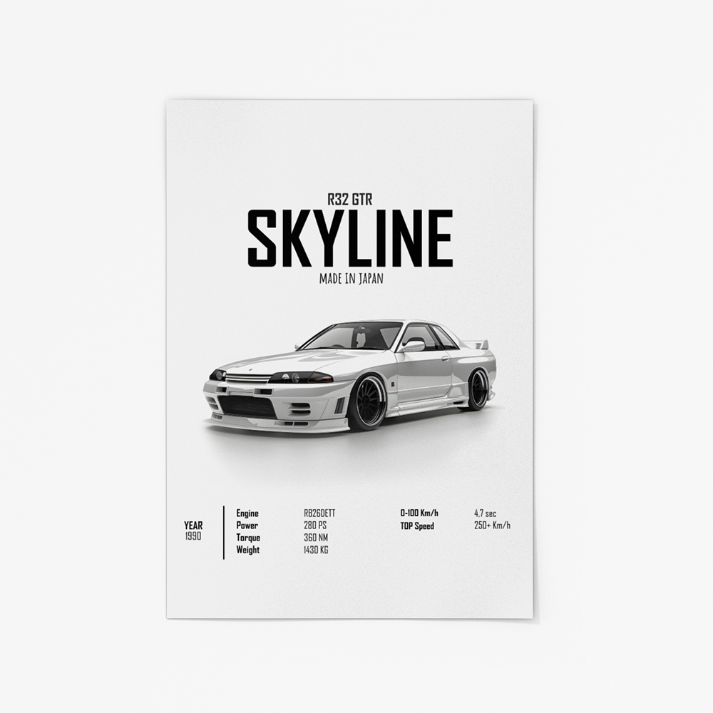 Poster | Skyline R32 GTR Widebody